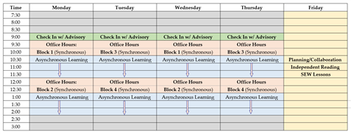 Distance Learning Schedule 